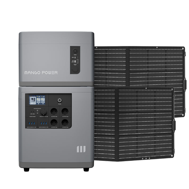 Mango Power E Home Backup and Portable Power Station