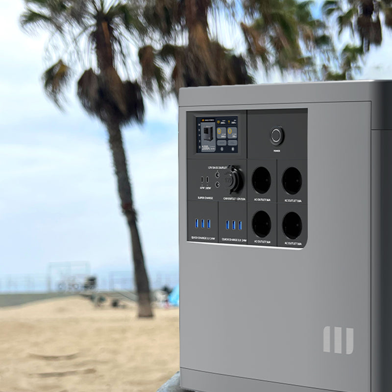 Reliable Power for Home and Outdoor Usage